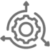 agile3